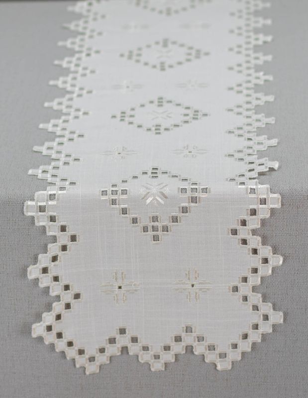 Bordløper Jonddal 25x160 cm